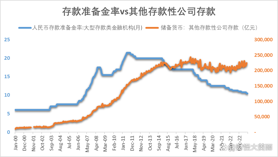 数字货币的流动性风险管理：如何提高市场操作的透明度与安全性_数字货币流动性_操作风险流动性风险