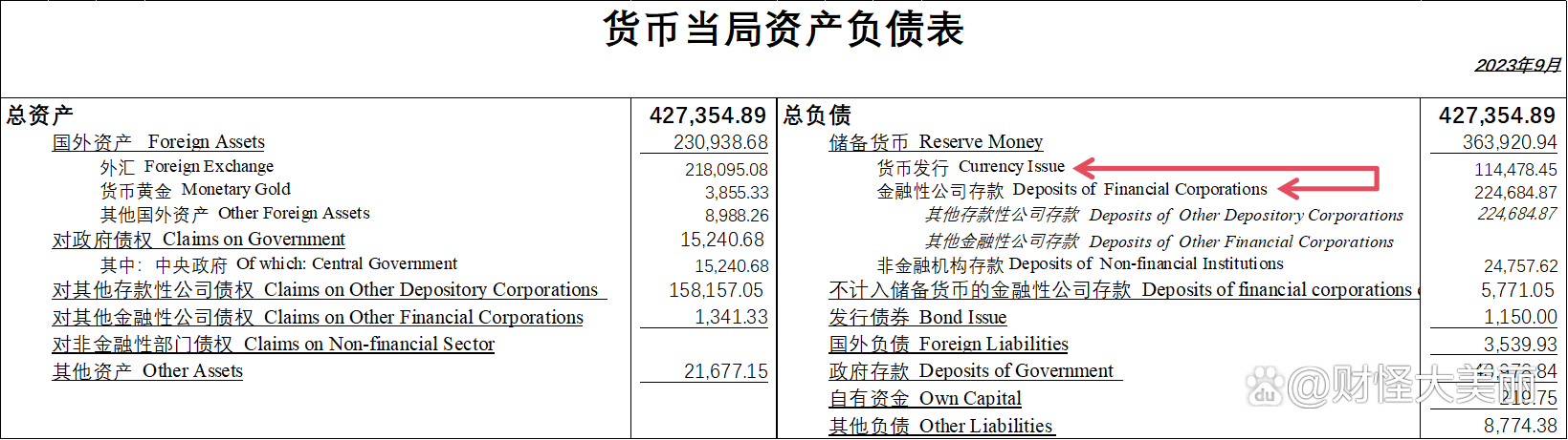 数字货币的流动性风险管理：如何提高市场操作的透明度与安全性_操作风险流动性风险_数字货币流动性