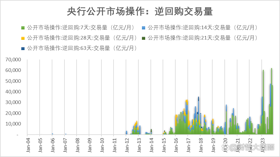 数字货币流动性_操作风险流动性风险_数字货币的流动性风险管理：如何提高市场操作的透明度与安全性
