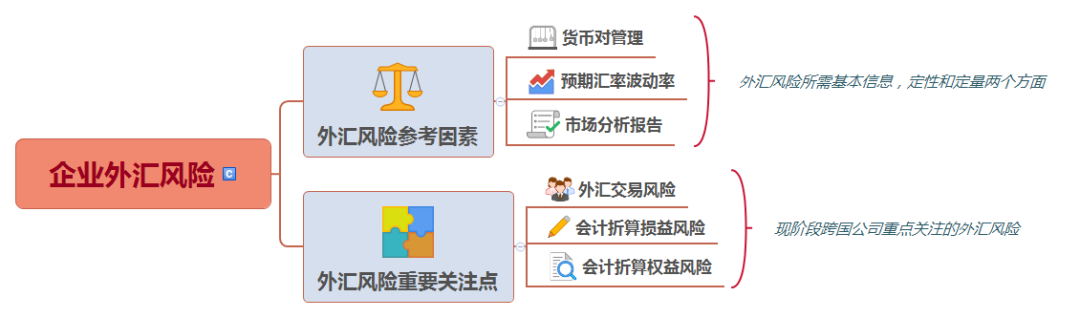 货币市场的流动性风险低_卖币交易流动性不足_各类币种的流动性评估：如何影响市场的交易活动