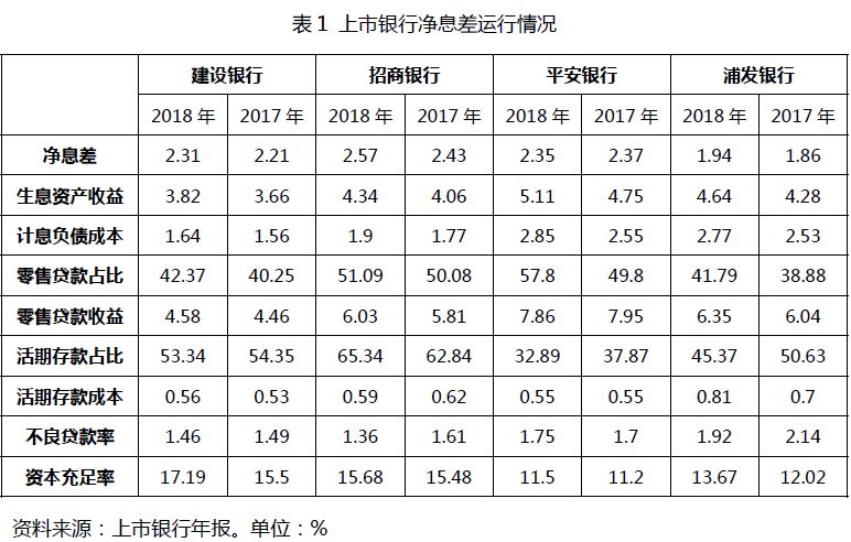 货币类流动资产评估_货币市场的流动性风险低_各类币种的流动性评估：如何影响市场的交易活动