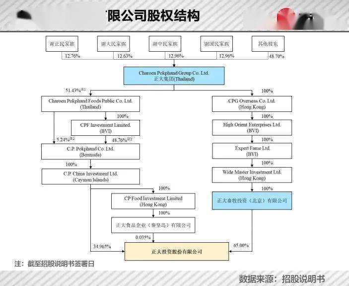 秦英林如何改写中国养殖业的未来_养猪大王秦英林挣了多少钱_九鹿鹿业养殖加盟条件