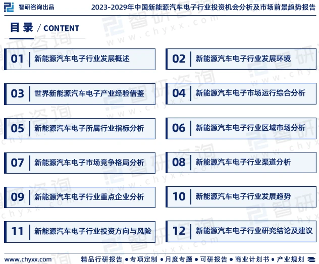 新能源汽车的行业变革与市场竞争分析_新能源汽车变革_汽车行业变革