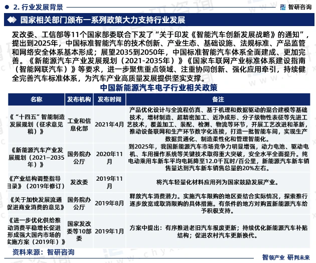 新能源汽车的行业变革与市场竞争分析_汽车行业变革_新能源汽车变革
