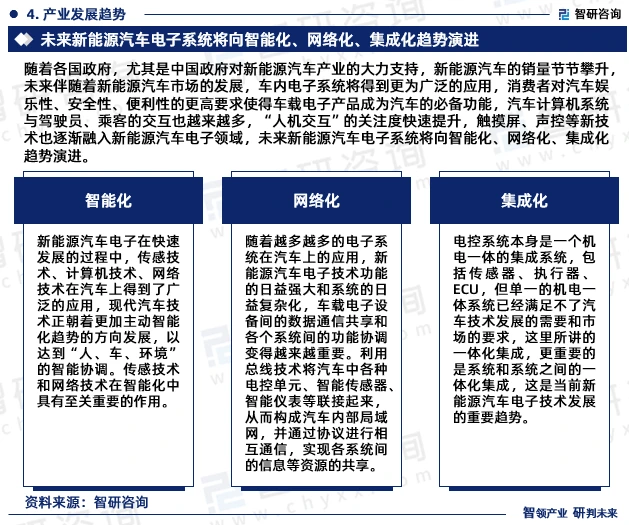 汽车行业变革_新能源汽车的行业变革与市场竞争分析_新能源汽车变革