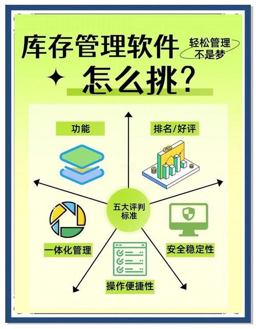 安装TP最新版后，做好这些管理，为数字资产打造安全储存环境