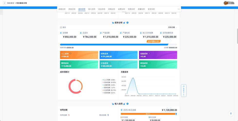 数字化时代TP官方正版软件下载安装后的成本效益分析