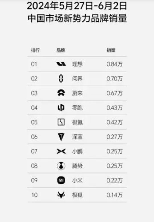 通过质量赢得市场：小米汽车的成功之道_小米汽车战略_争夺小米汽车