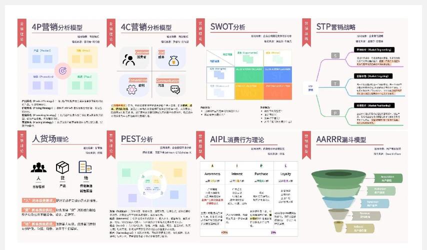 TP官网分析软件助力市场判断，附详细操作步骤及目标确立方法