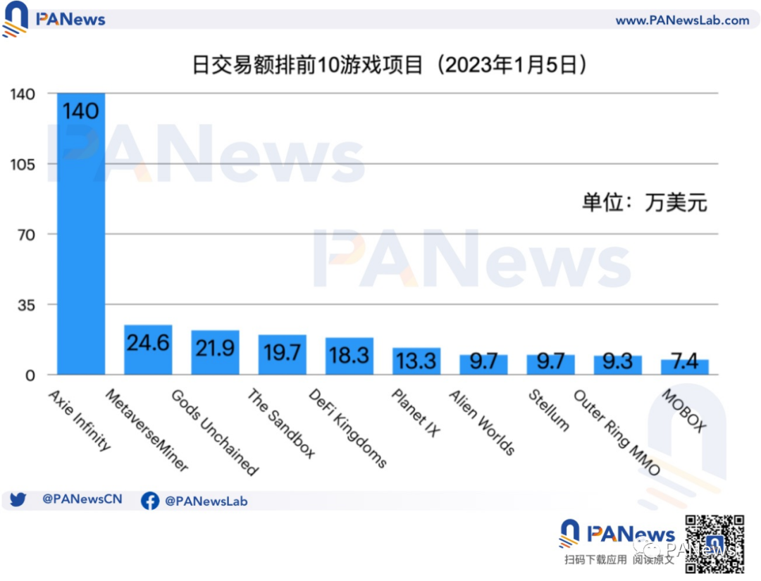 币交易流动性不足_了解BNB币的流动性与交易手续费结构：如何优化交易体验_币圈流动性