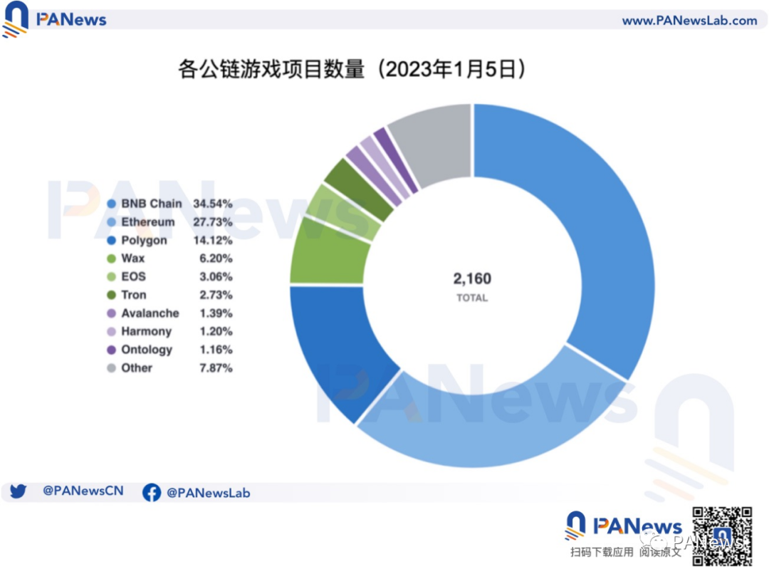 币圈流动性_币交易流动性不足_了解BNB币的流动性与交易手续费结构：如何优化交易体验