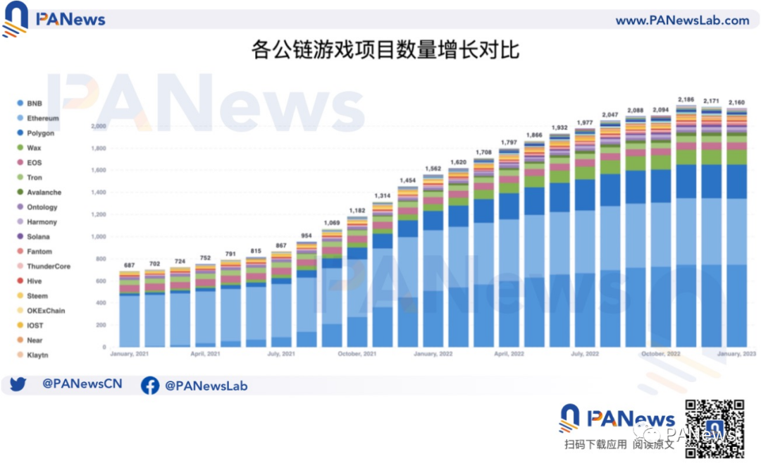 币交易流动性不足_了解BNB币的流动性与交易手续费结构：如何优化交易体验_币圈流动性