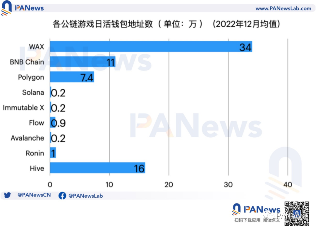 币圈流动性_了解BNB币的流动性与交易手续费结构：如何优化交易体验_币交易流动性不足