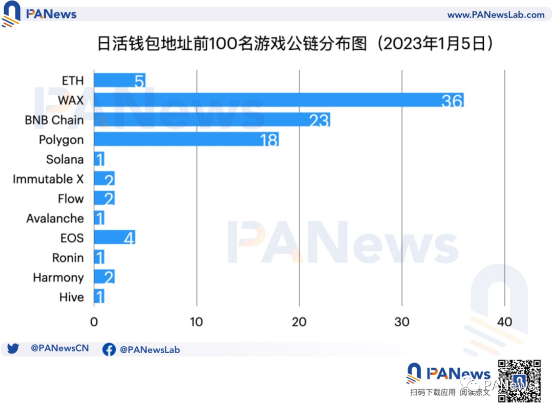 币交易流动性不足_了解BNB币的流动性与交易手续费结构：如何优化交易体验_币圈流动性