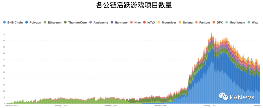 了解BNB币的流动性与交易手续费结构：如何优化交易体验_币交易流动性不足_币圈流动性