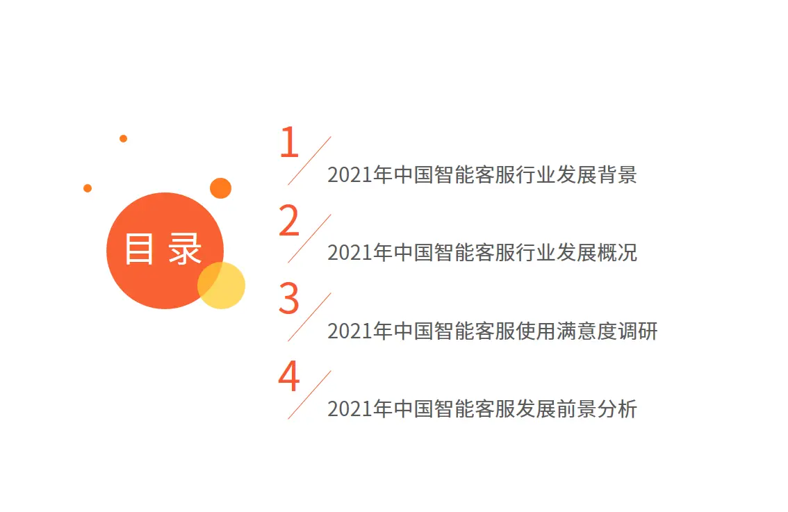 目录