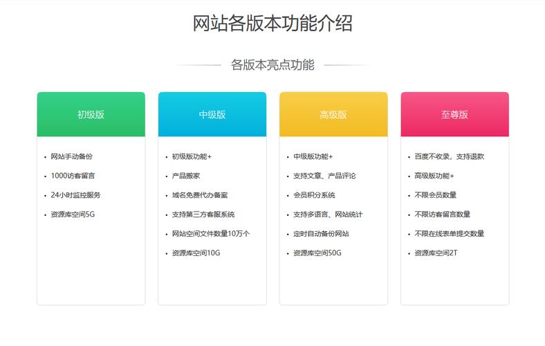 TP官方网站下载信息受关注，详尽评估及体验提升方法