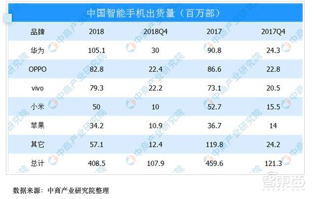 一站式智能家居解决方案，从小米开始_小米智能方案推荐_小米打造智能家居