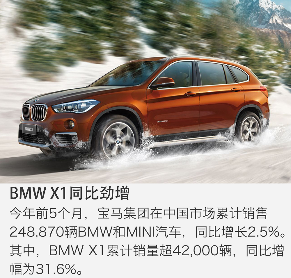 宝马产业_宝马品牌全球化营销地方化_宝马的全球生产布局与市场策略