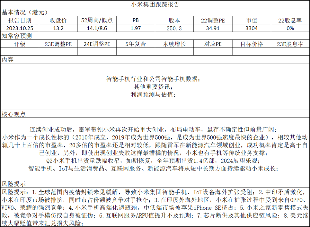 小米智能设备怎么换网络_小米网络智能切换_设备自由切换：小米全屋智能的稳定支持