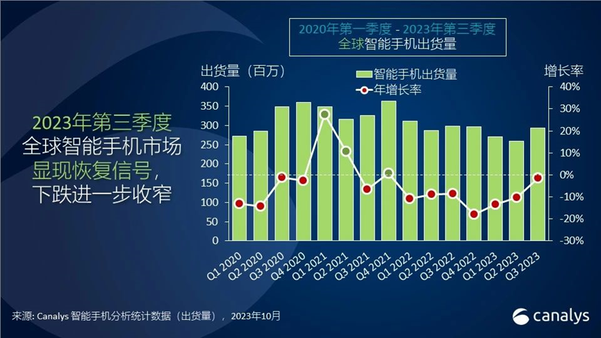 小米智能设备怎么换网络_小米网络智能切换_设备自由切换：小米全屋智能的稳定支持