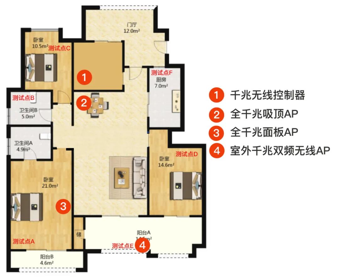 小米智能设备怎么换网络_设备自由切换：小米全屋智能的稳定支持_小米105g智能切换