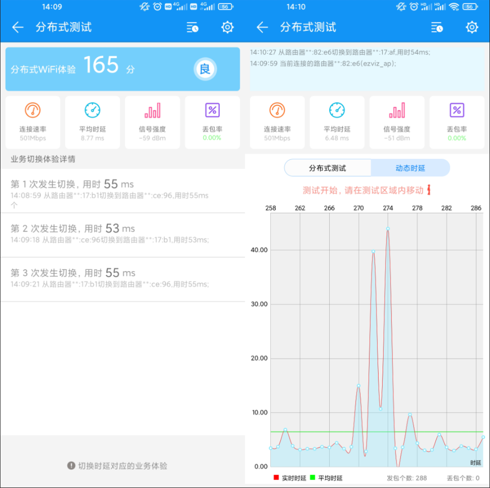 小米105g智能切换_设备自由切换：小米全屋智能的稳定支持_小米智能设备怎么换网络