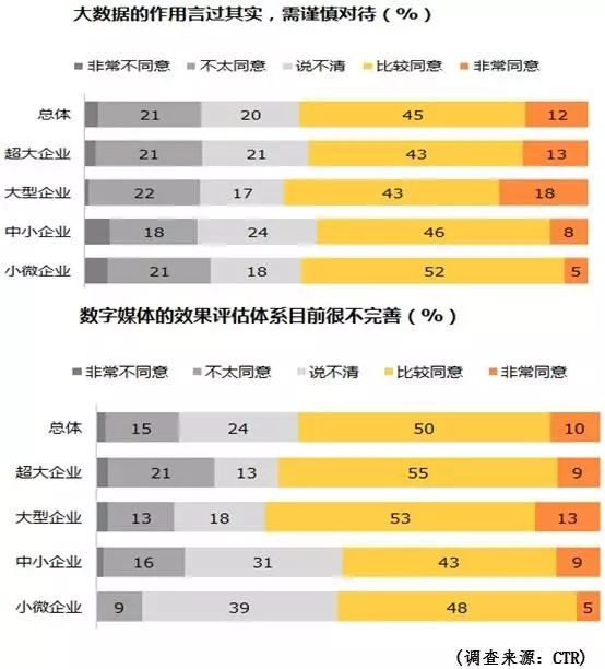 钟睒睒的公益理念与社会贡献_公益的社会意义和价值_社会公益事业的意义