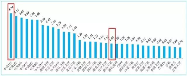 公益的社会意义和价值_钟睒睒的公益理念与社会贡献_社会公益事业的意义