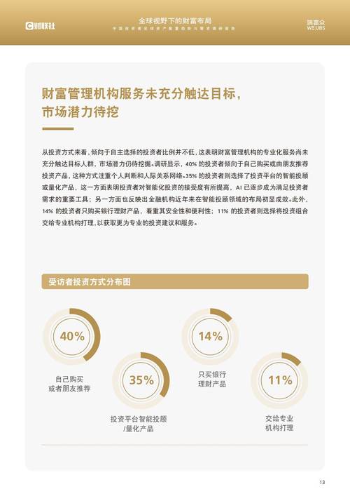 tpwallet官方版优化投资计划，多因素考量实现长期资产增值