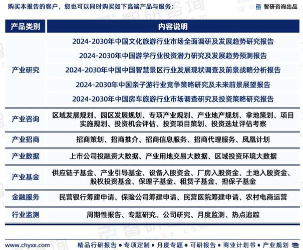 访问Tp官方网站，优化投资流程与策略，精准把握市场走向