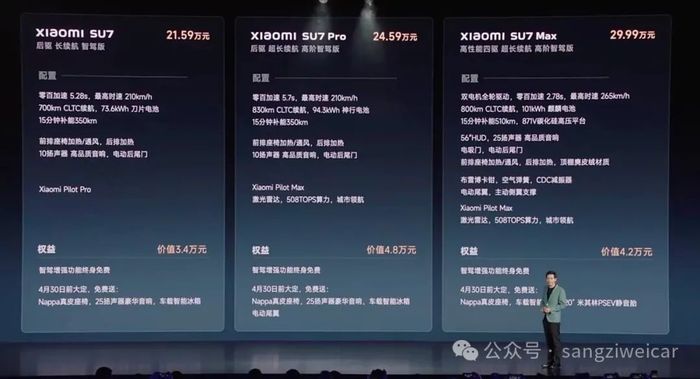 从性能看小米汽车的市场吸引力_小米进入汽车领域优势_小米涉足汽车