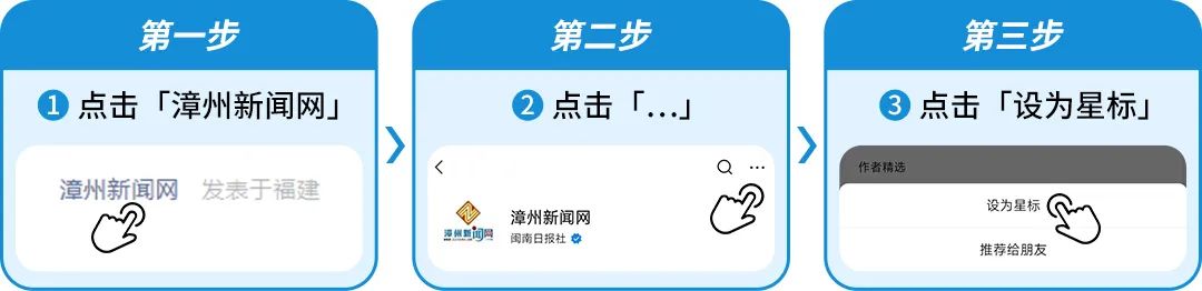 调节流动性工具_USDT在流动性调节中的重要性_流动性调整的var