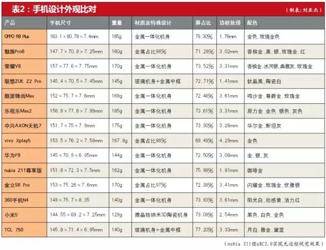 小米的元素_小米14机身设计中的创新元素_小米创新产品