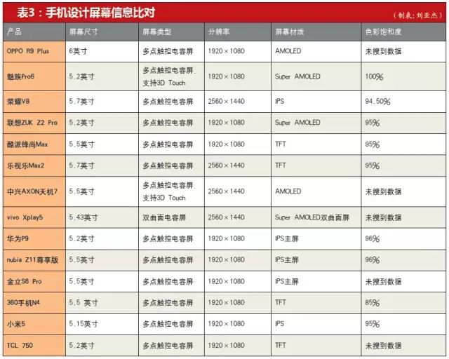 小米14机身设计中的创新元素_小米的元素_小米创新产品