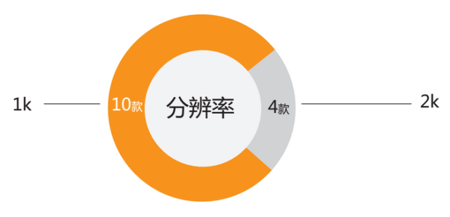 小米的元素_小米14机身设计中的创新元素_小米创新产品