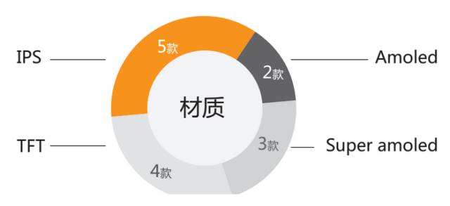 小米14机身设计中的创新元素_小米创新产品_小米的元素