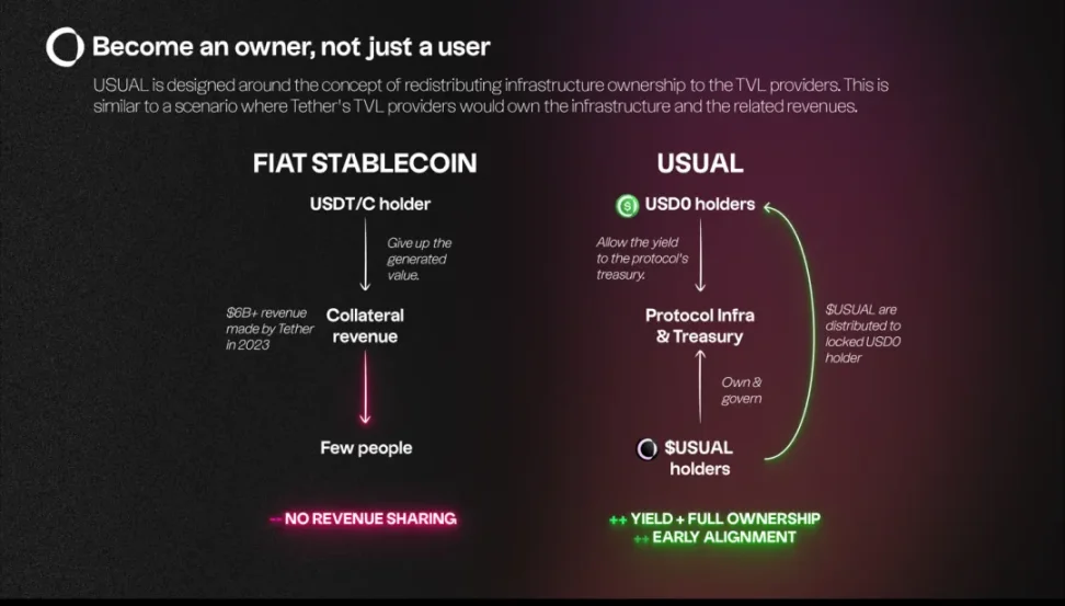 投资决策优化_投资决策机制_USDT全球化：影响投资决策的新力量
