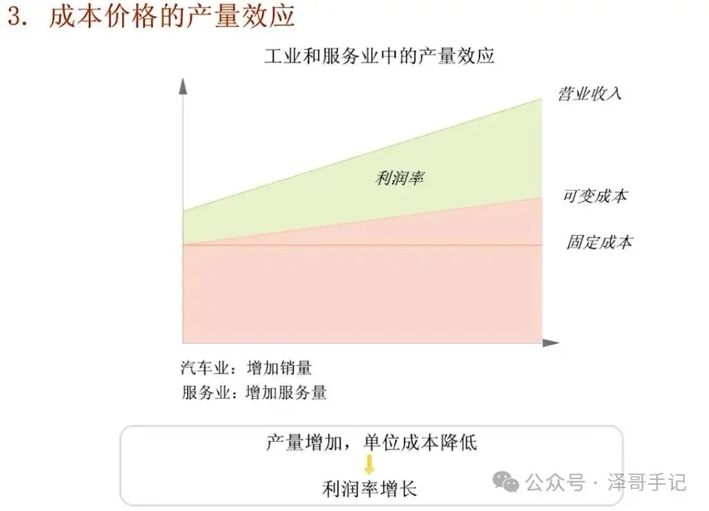 小米的差异化竞争策略_小米14与同类产品的差异化竞争_小米的产品差异化