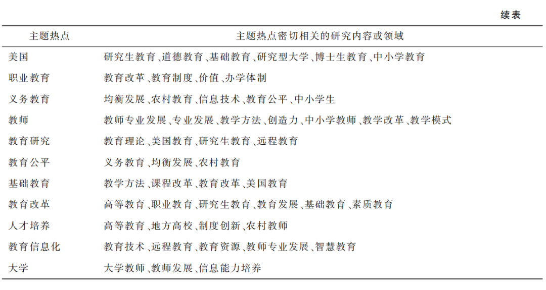 张敏的职业转型与新挑战_张敏的职业转型与新挑战_张敏的职业转型与新挑战