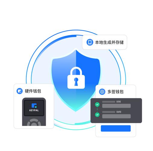 TokenPocket数字钱包软件下载流程：界面引导与交互体验全解析