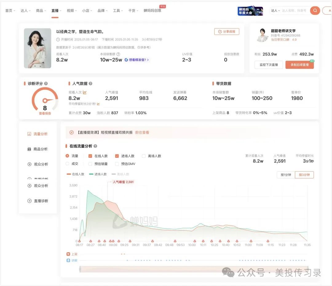 比特币的崛起下载_比特币的技术基础与市场表现：数字货币之王的崛起与未来潜力_比特币或再度大幅飙升