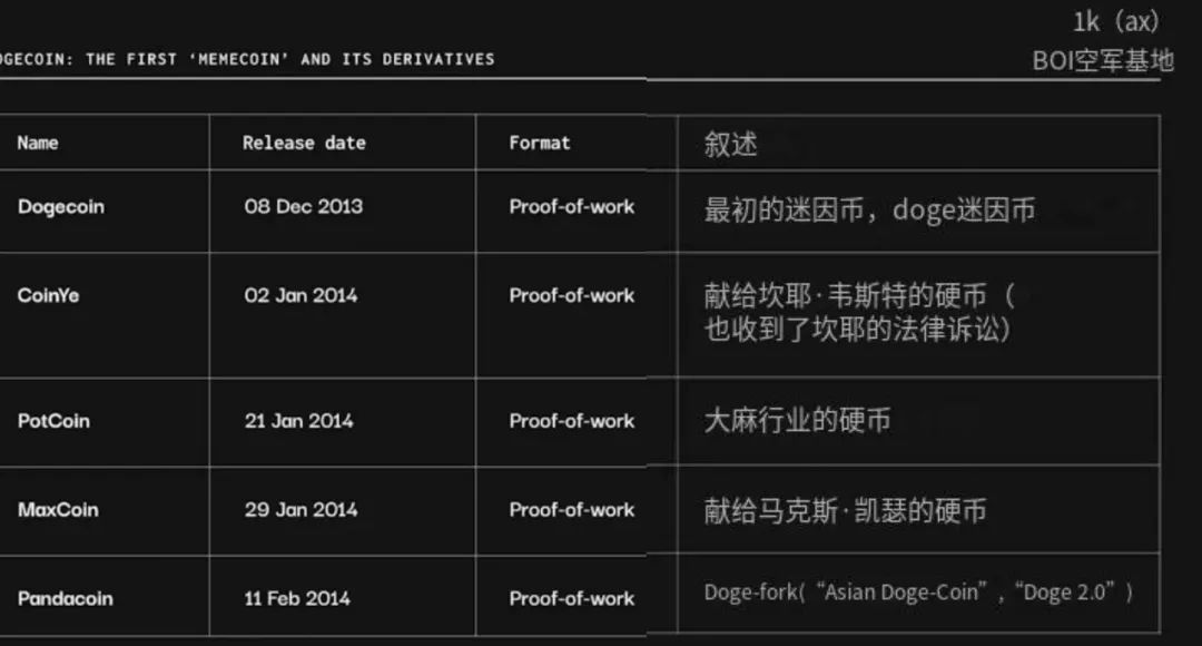 比特币起伏_比特币的技术基础与市场表现：数字货币之王的崛起与未来潜力_比特币或再度大幅飙升