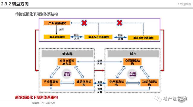 张国华如何建立良好的客户关系_建立良好客户关系的途径_建立良好顾客关系的前提是