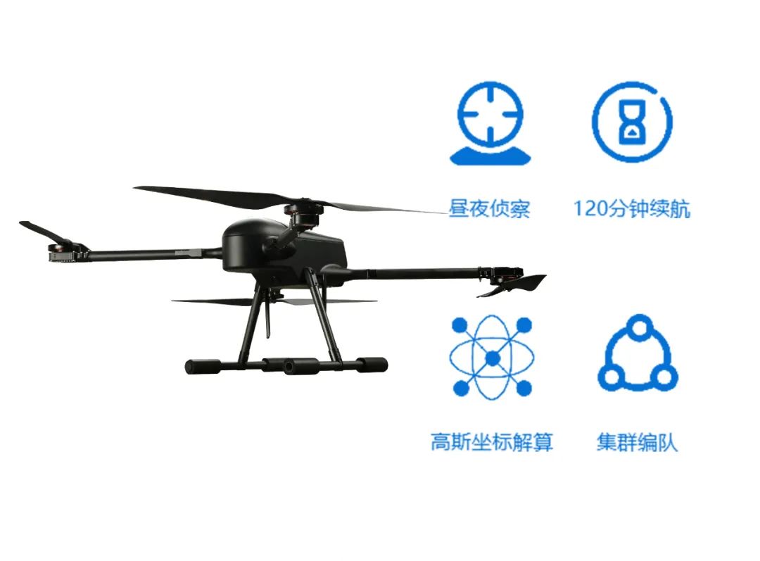 无人机跟踪技术_自动跟踪无人机_无人机如何实现实时地理位置跟踪？
