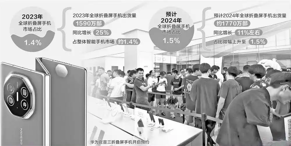 华为手机的品牌价值与消费信心_华为品牌信念_华为信用购机是什么意思