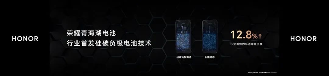荣耀的品牌形象与市场定位分析_荣耀的市场定位_荣耀品牌的定位