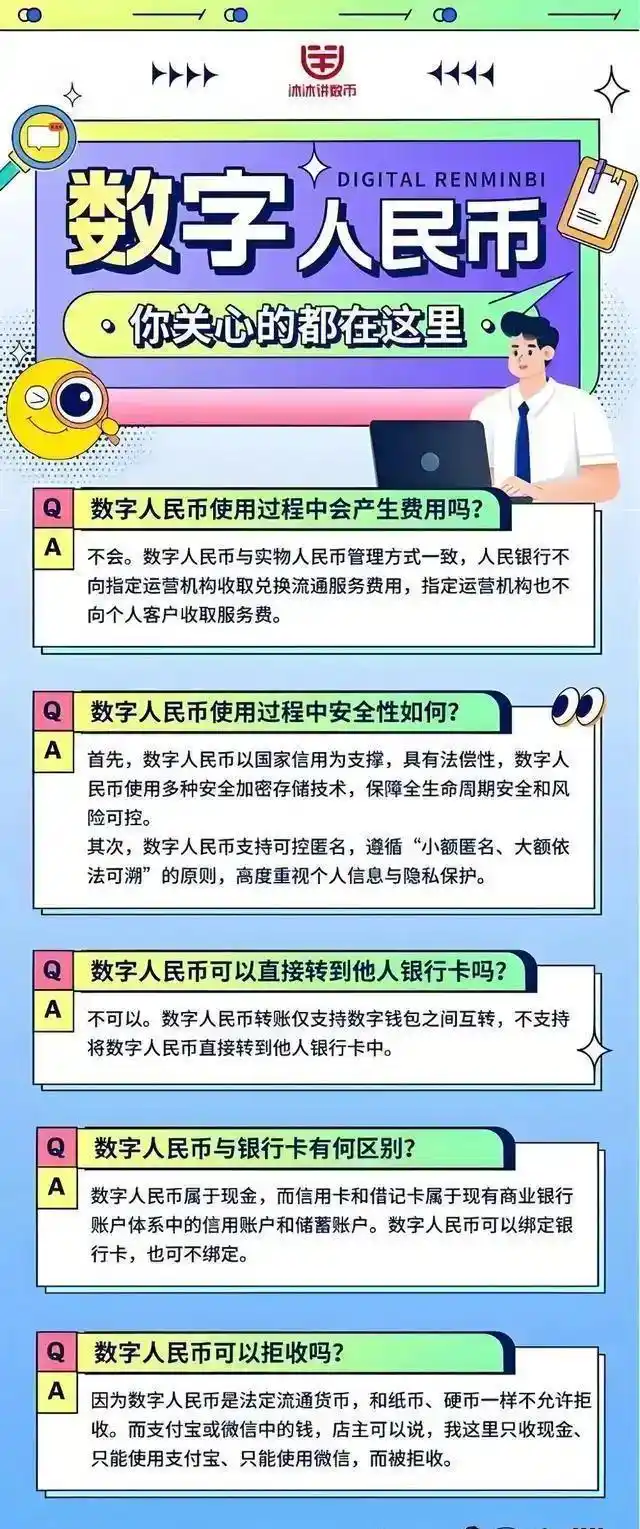 数字货币的安全性分析_数字货币的安全性_数字货币的两个安全性质