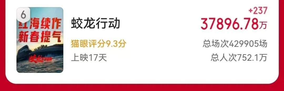 电影：蛟龙行动_电影蛟龙行动免费观看_电影蛟龙行动演员表