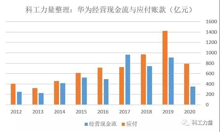 钱包生活官网_TP钱包APP安卓版的社区发展与生态布局_钱包生活科技